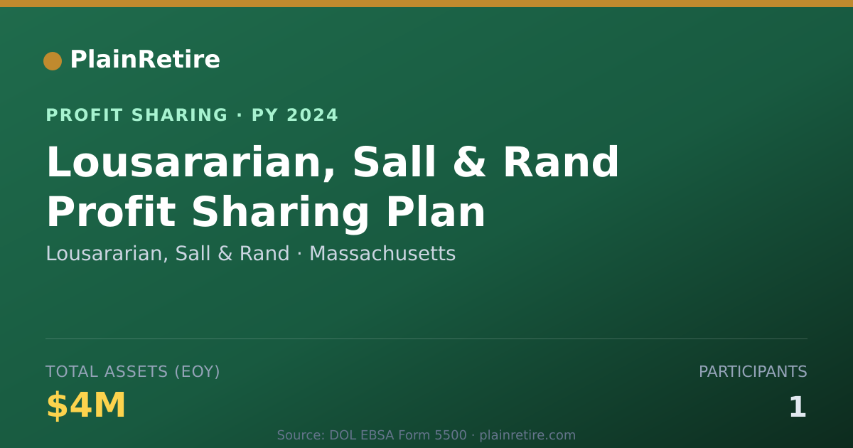 Shareable card for Lousararian, Sall & Rand Profit Sharing Plan (2024)