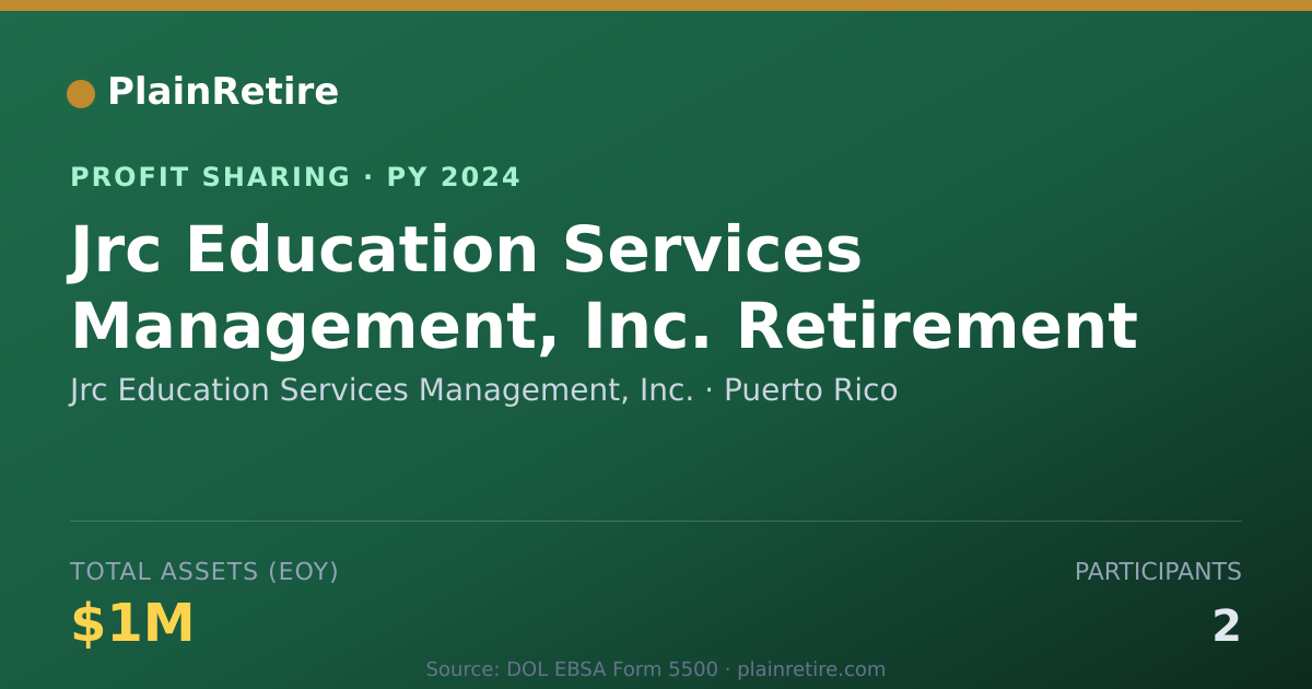 Shareable card for Jrc Education Services Management Profit Sharing Plan (2024)