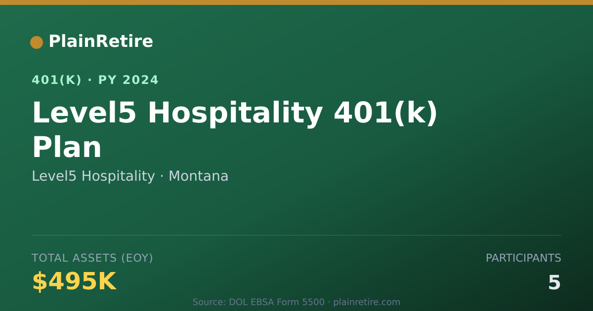 Shareable card for Level5 Hospitality 401(k) Plan (2024)