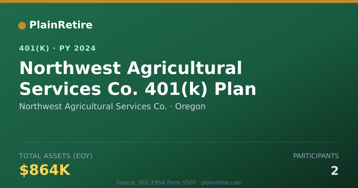 Shareable card for Northwest Agricultural Services Co. 401(k) Plan (2024)