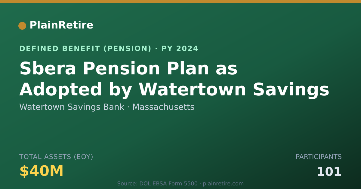 Shareable card for Watertown Savings Bank Pension Plan (2024)