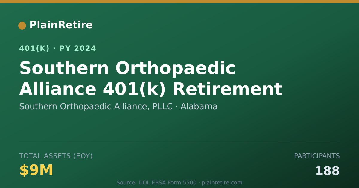 Shareable card for Southern Orthopaedic Alliance, PLLC 401(k) Plan (2024)