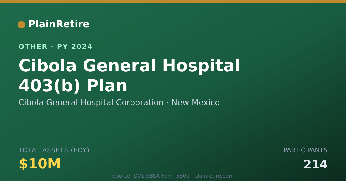 Shareable card for Cibola General Hospital Corporation Retirement Plan (2024)