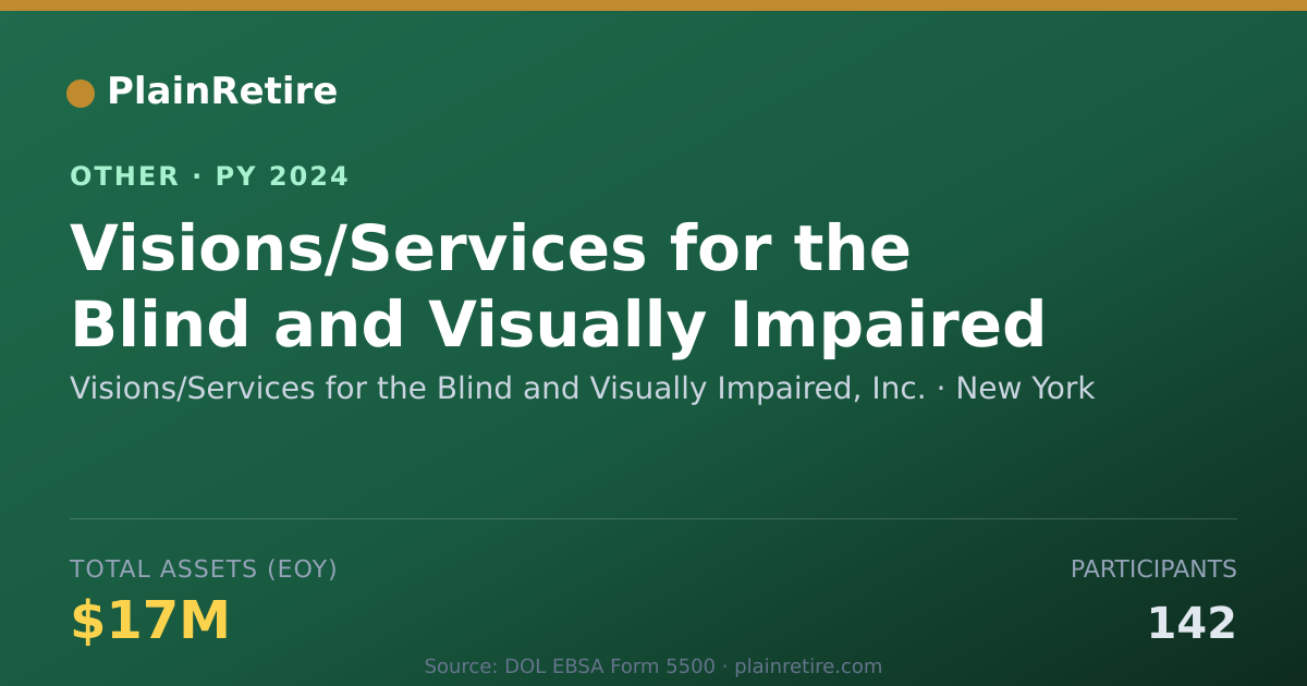 Shareable card for Visions/Services for the Blind and Vi Retirement Plan (2024)