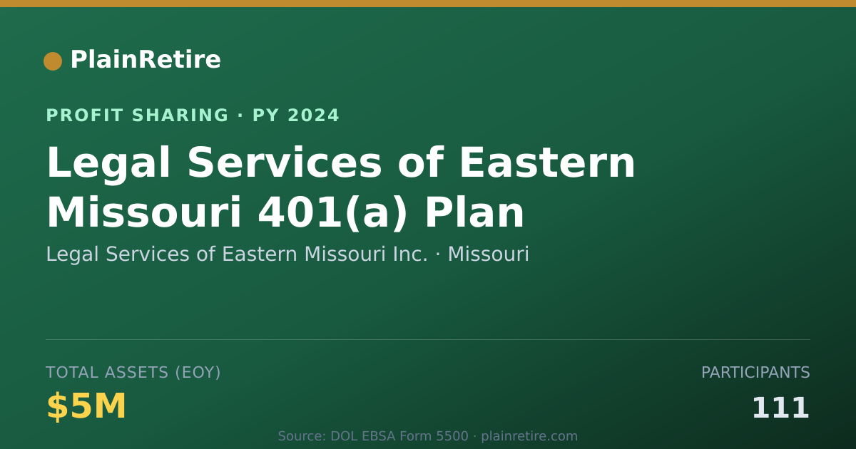 Shareable card for Legal Services of Eastern Missour Profit Sharing Plan (2024)