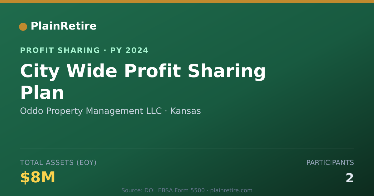 Shareable card for Oddo Property Management LLC Profit Sharing Plan (2024)