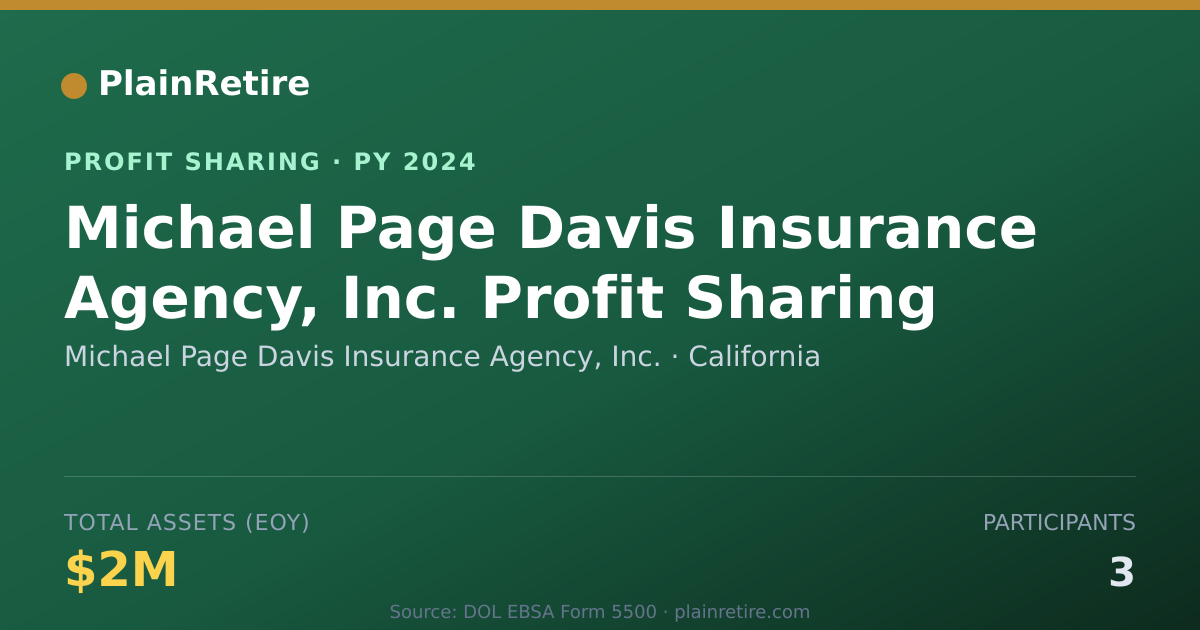 Shareable card for Michael Page Davis Insurance Agen Profit Sharing Plan (2024)