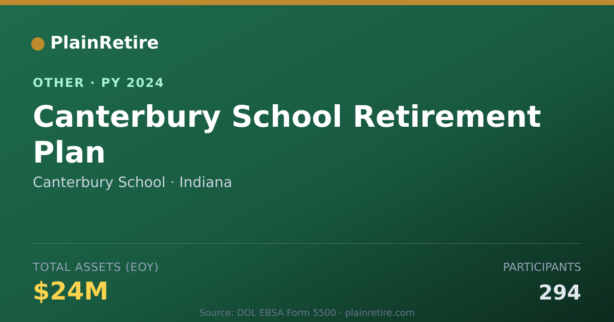Shareable card for Canterbury School Retirement Plan (2024)