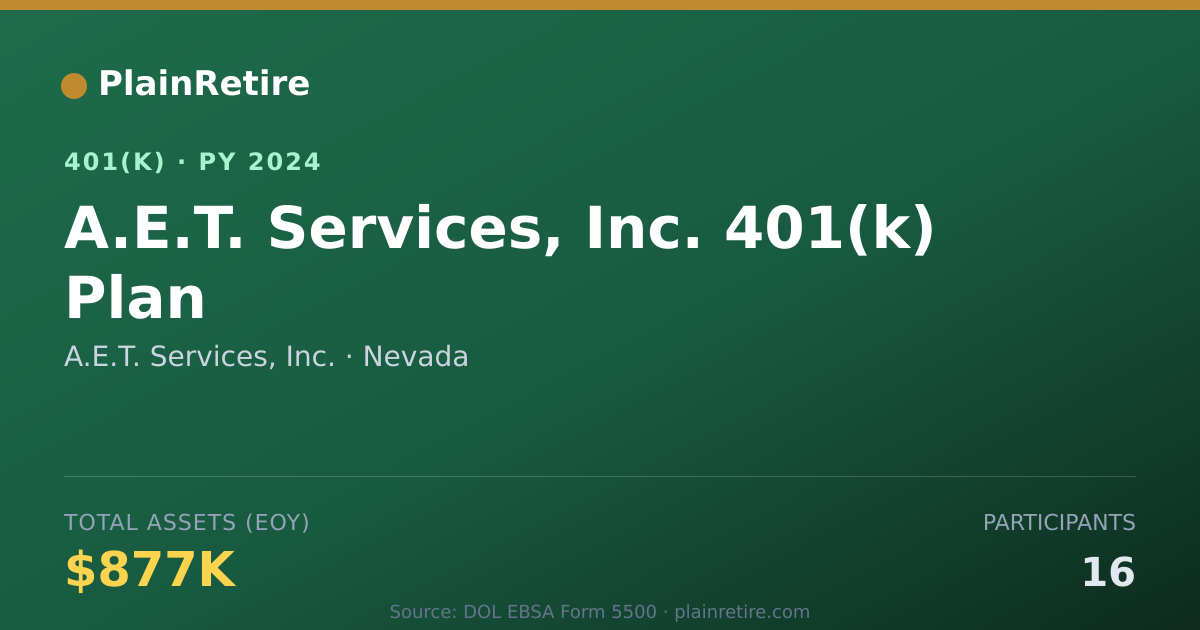 Shareable card for A.E.T. Services, Inc. 401(k) Plan (2024)