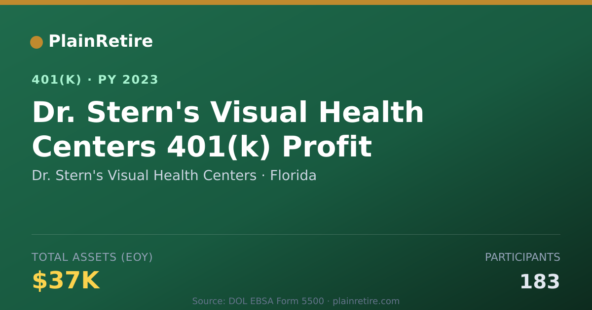 Shareable card for Dr. Stern's Visual Health Centers 401(k) Plan (2023)