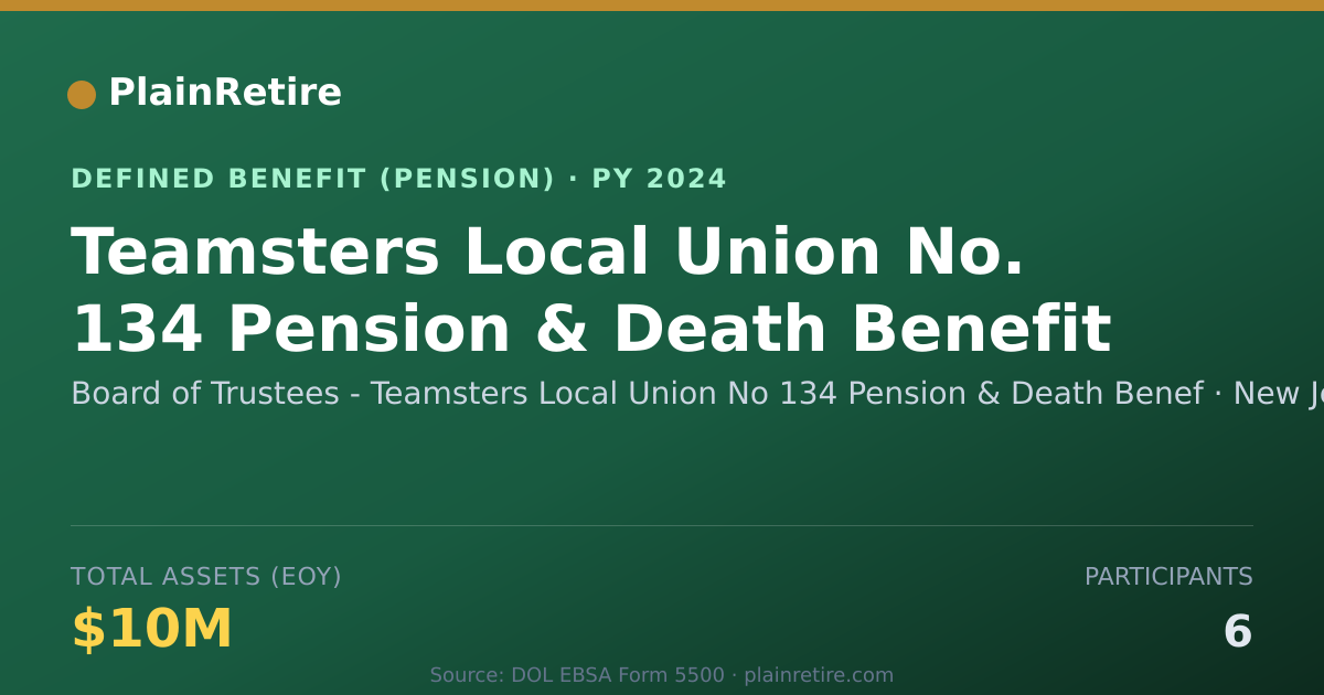 Shareable card for Board of Trustees - Teamsters Local Unio Pension Plan (2024)