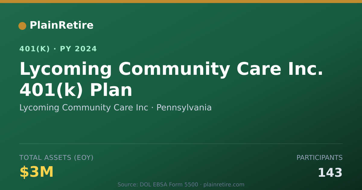 Shareable card for Lycoming Community Care Inc 401(k) Plan (2024)