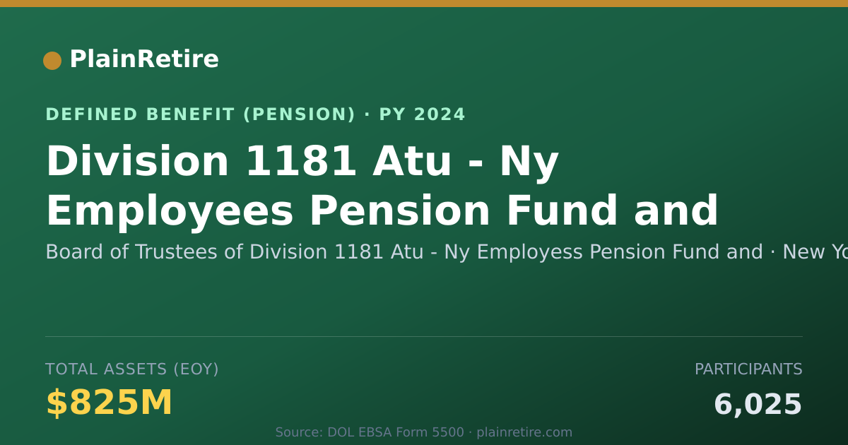 Shareable card for Board of Trustees of Division 1181 Atu - Pension Plan (2024)