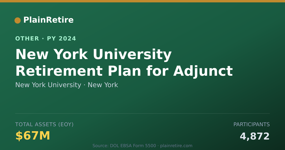 Shareable card for New York University Retirement Plan (2024)