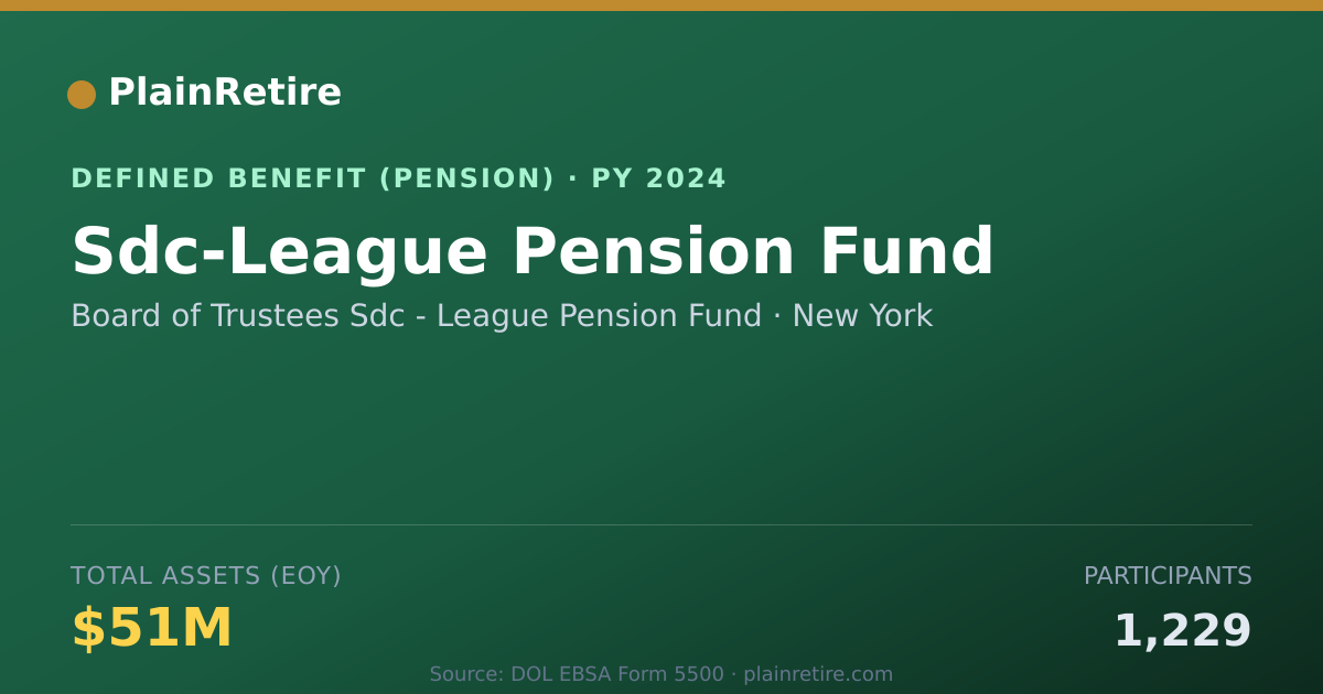 Shareable card for Board of Trustees Sdc - League Pension F Pension Plan (2024)