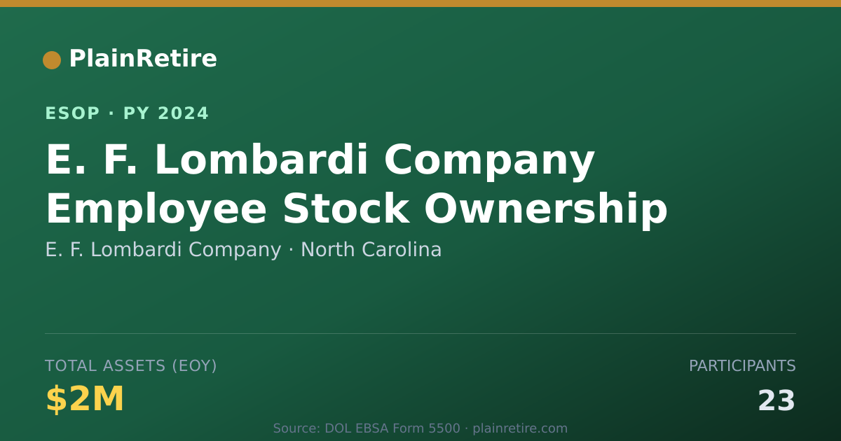 Shareable card for E. F. Lombardi Company ESOP (2024)