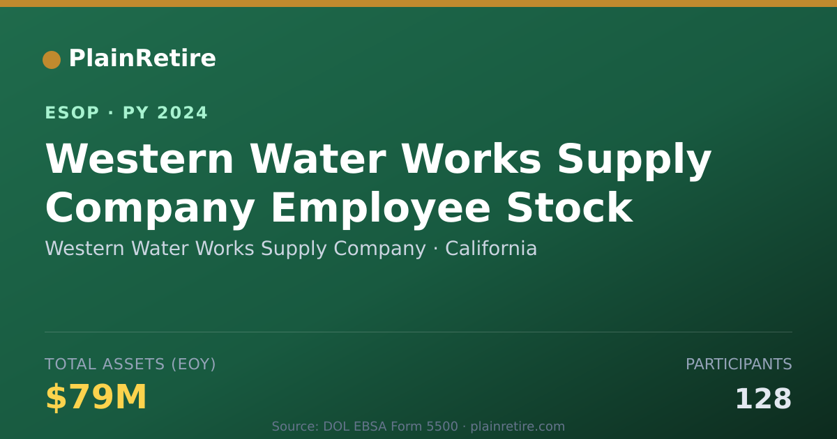 Shareable card for Western Water Works Supply Company ESOP (2024)