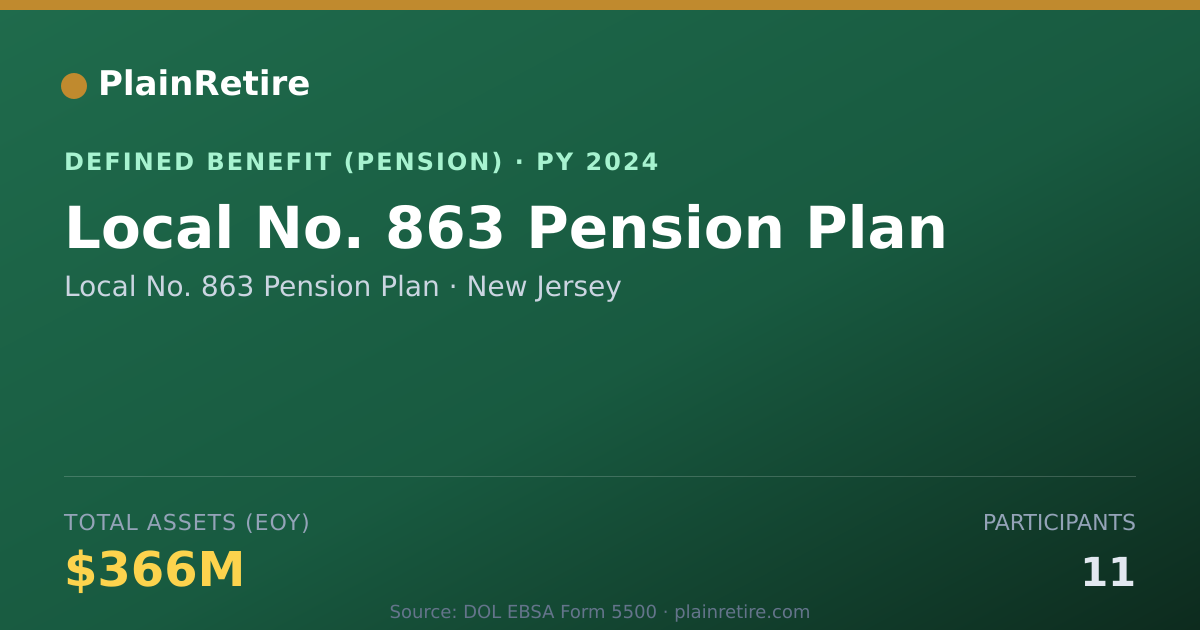 Shareable card for Local No. 863 Pension Plan Pension Plan (2024)