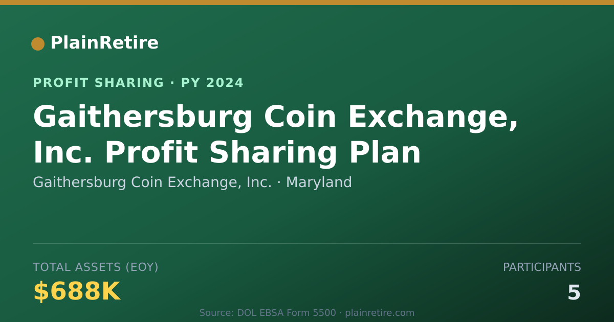 Shareable card for Gaithersburg Coin Exchange, Inc. Profit Sharing Plan (2024)