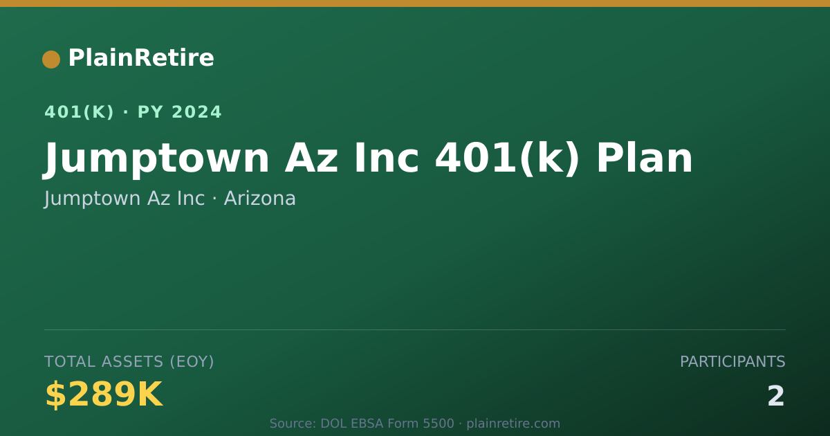 Shareable card for Jumptown Az Inc 401(k) Plan (2024)