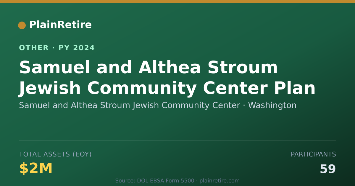 Shareable card for Samuel and Althea Stroum Jewish Commu Retirement Plan (2024)