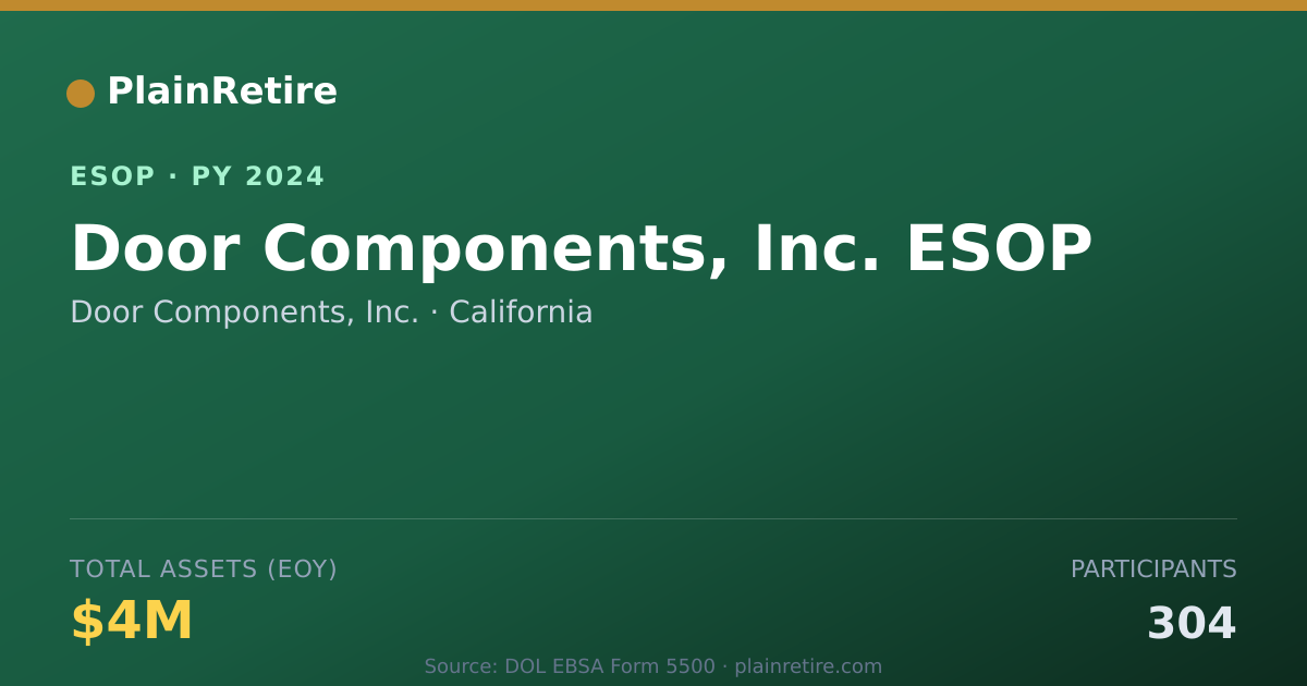 Shareable card for Door Components, Inc. ESOP (2024)