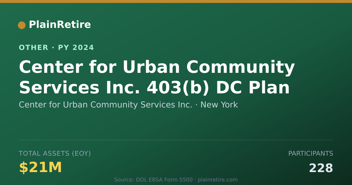 Shareable card for Center for Urban Community Services I Retirement Plan (2024)