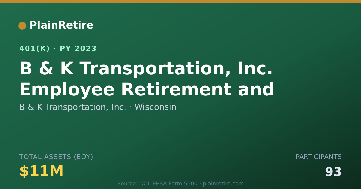 Shareable card for B & K Transportation, Inc. 401(k) Plan (2023)
