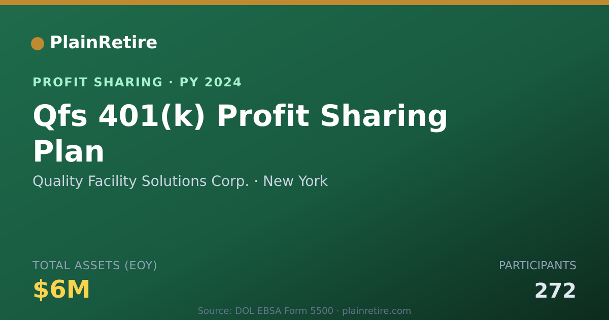 Shareable card for Quality Facility Solutions Corp. Profit Sharing Plan (2024)