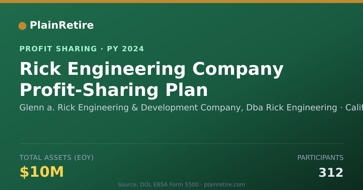 Shareable card for Glenn a. Rick Engineering & Devel Profit Sharing Plan (2024)