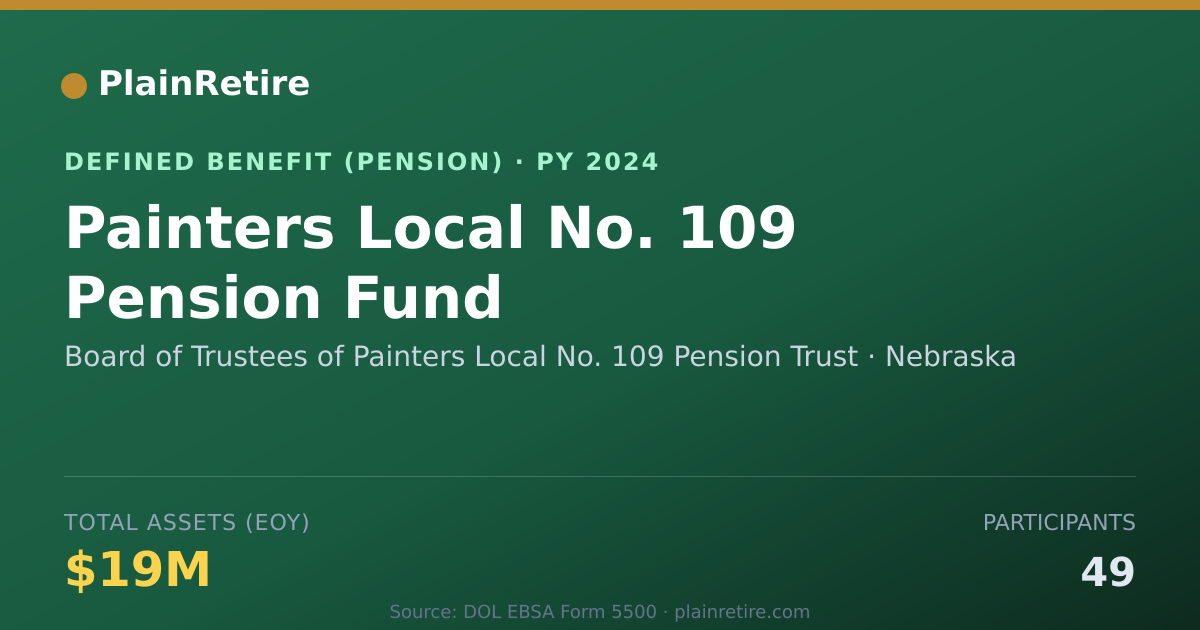 Shareable card for Board of Trustees of Painters Local No. Pension Plan (2024)
