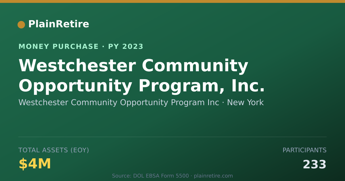 Shareable card for Westchester Community Opportunity Money Purchase Plan (2023)