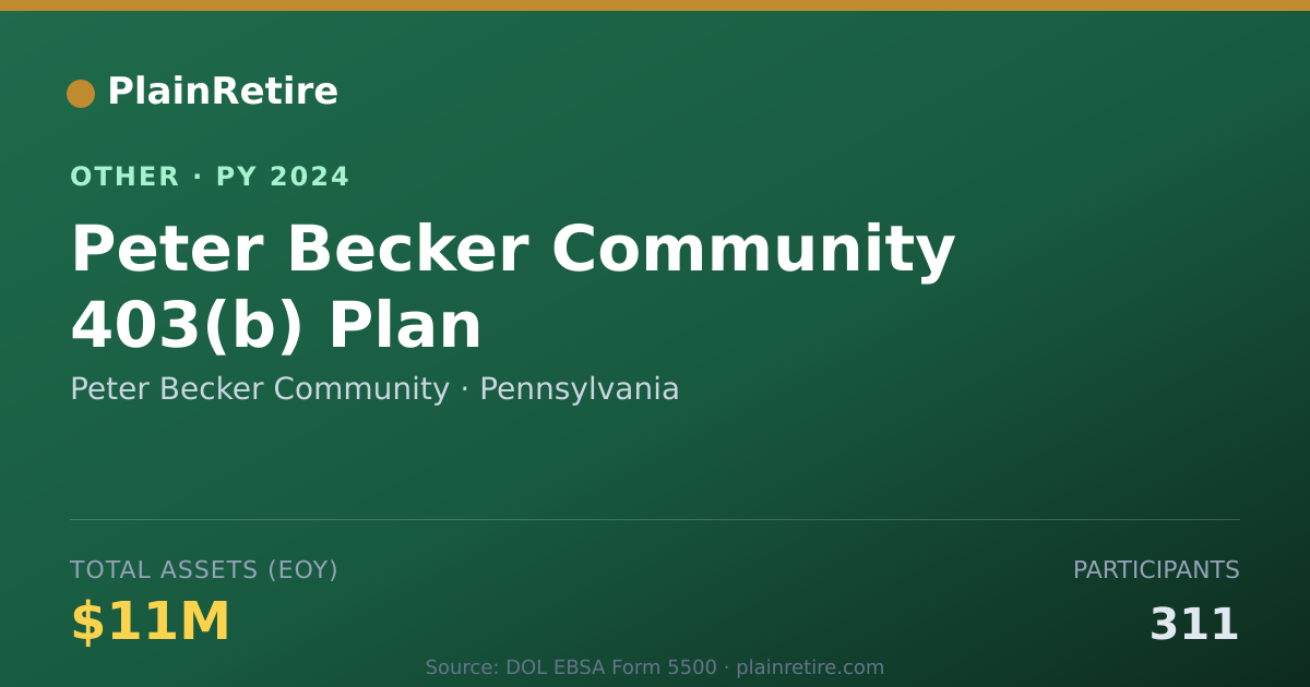 Shareable card for Peter Becker Community Retirement Plan (2024)
