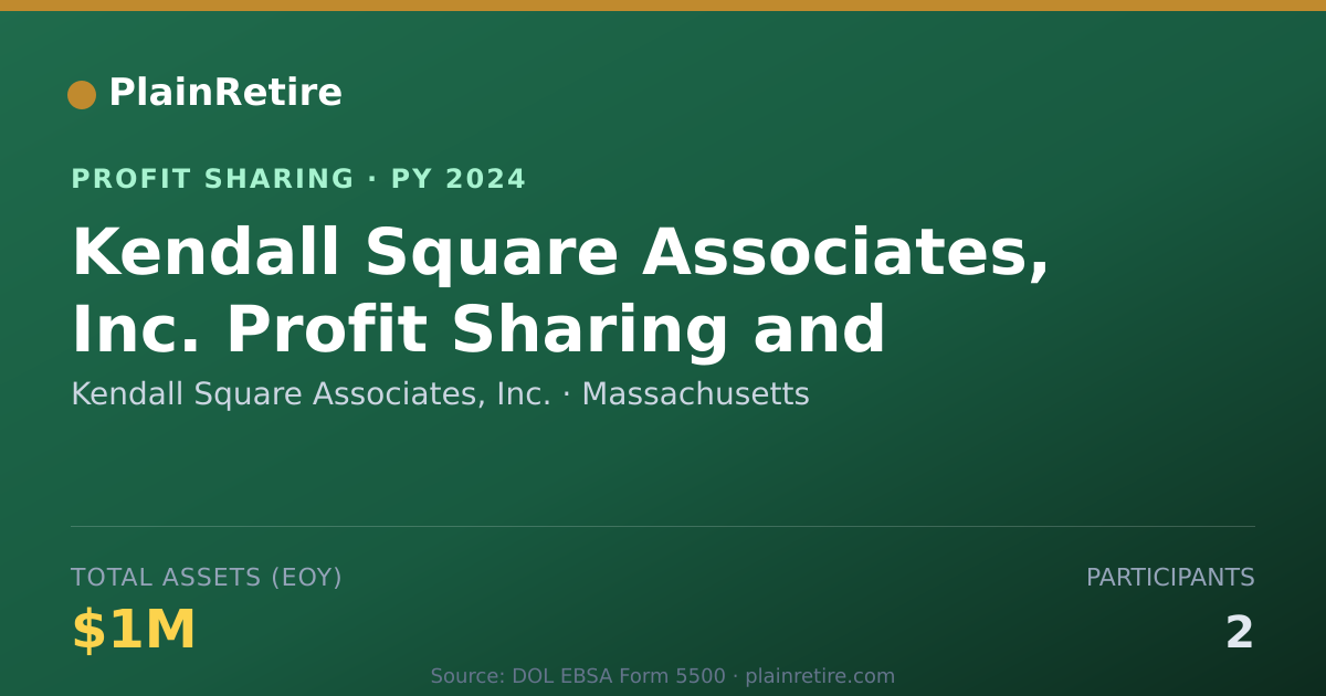Shareable card for Kendall Square Associates, Inc. Profit Sharing Plan (2024)