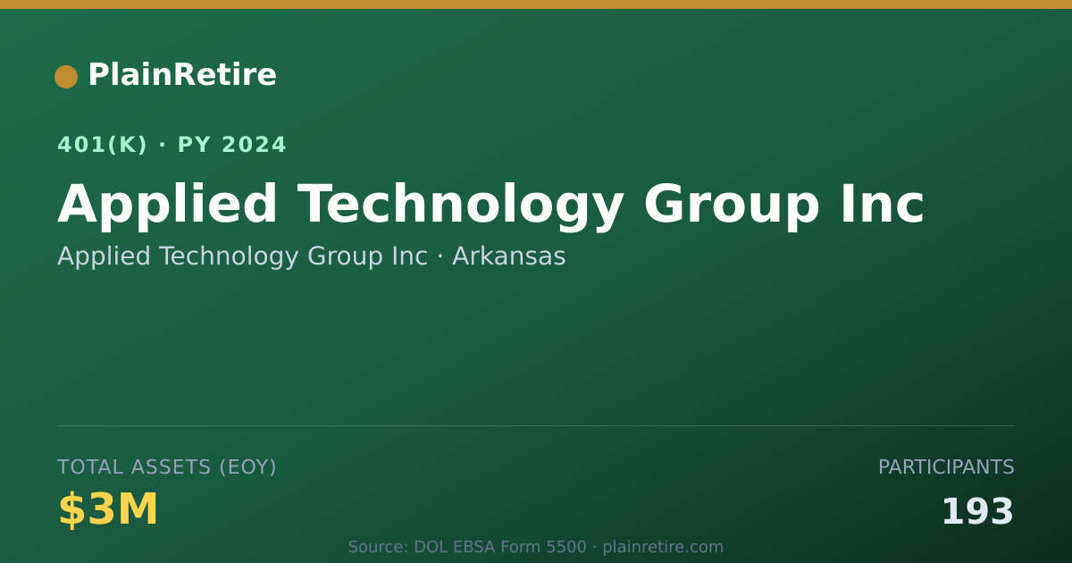 Shareable card for Applied Technology Group Inc 401(k) Plan (2024)