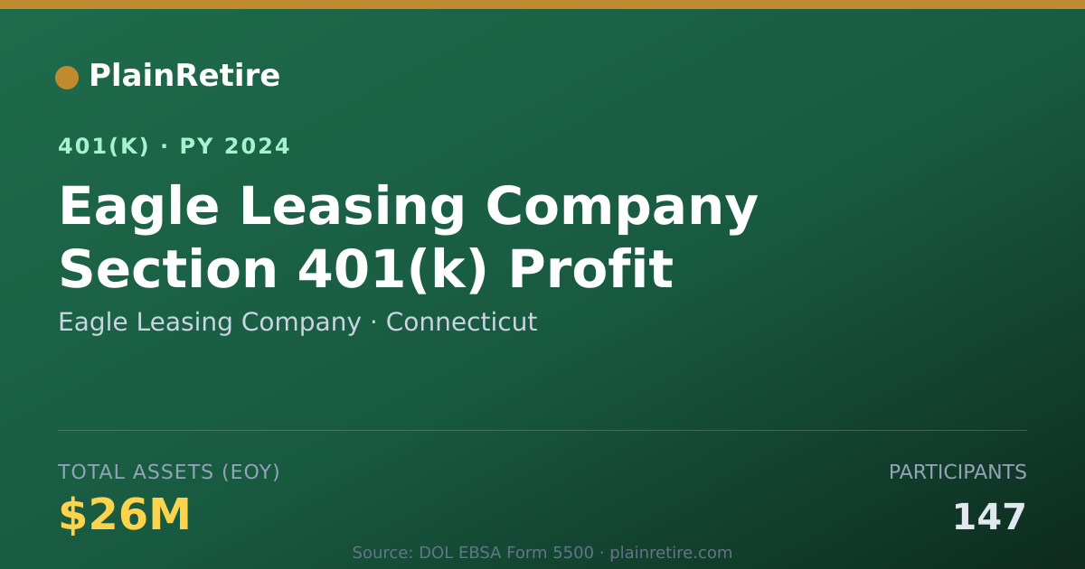 Shareable card for Eagle Leasing Company 401(k) Plan (2024)