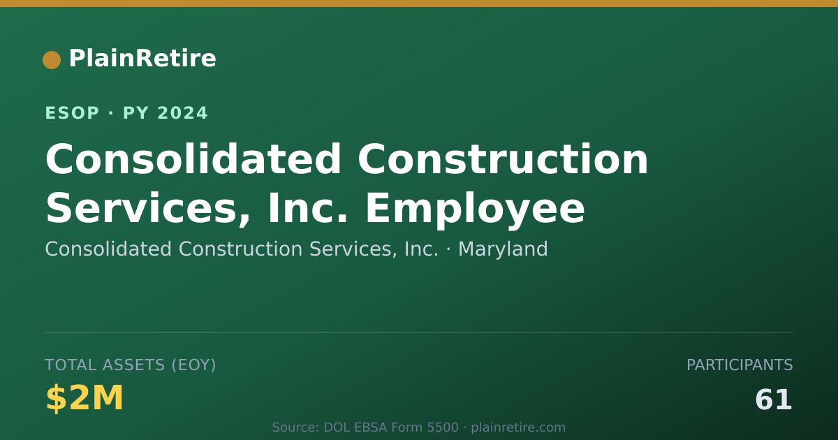 Shareable card for Consolidated Construction Services, Inc. ESOP (2024)
