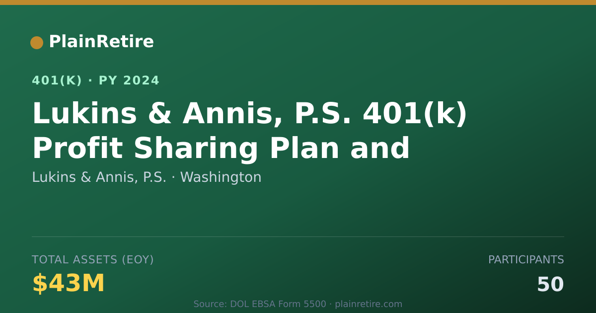 Shareable card for Lukins & Annis, P.S. 401(k) Plan (2024)