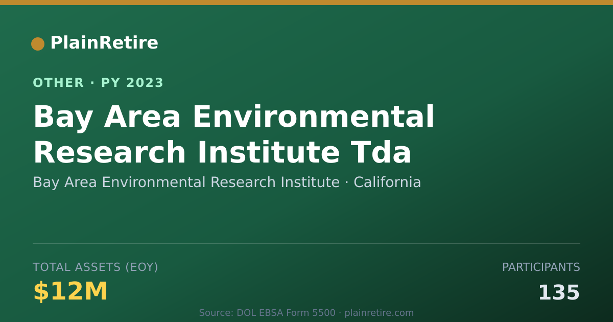 Shareable card for Bay Area Environmental Research Insti Retirement Plan (2023)