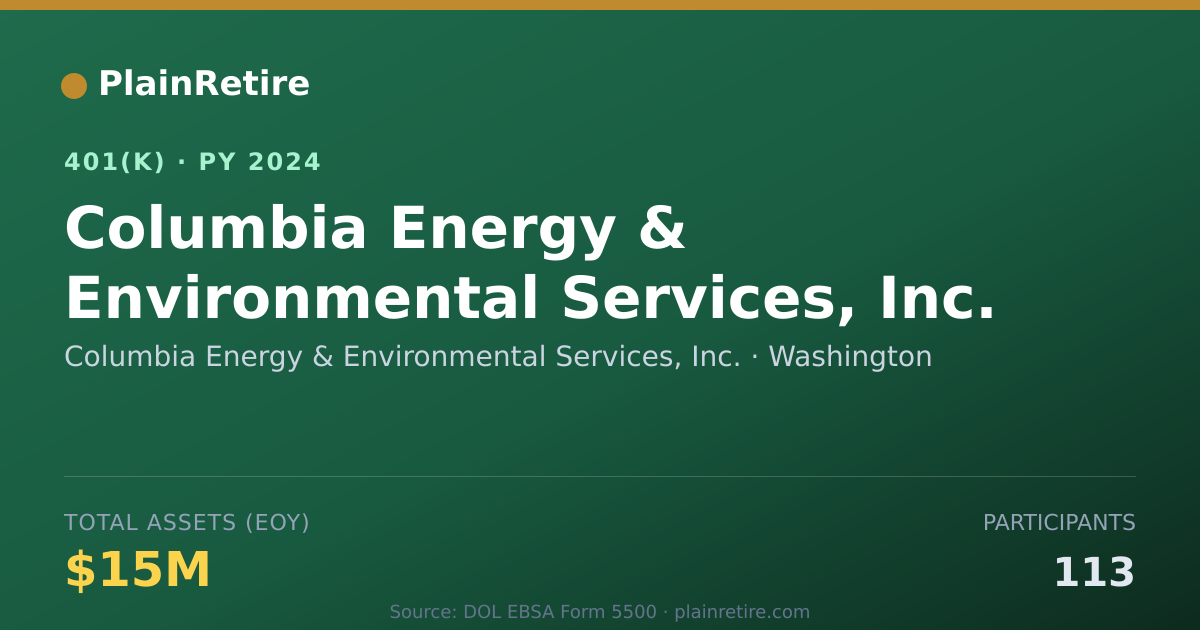 Shareable card for Columbia Energy & Environmental Services, 401(k) Plan (2024)