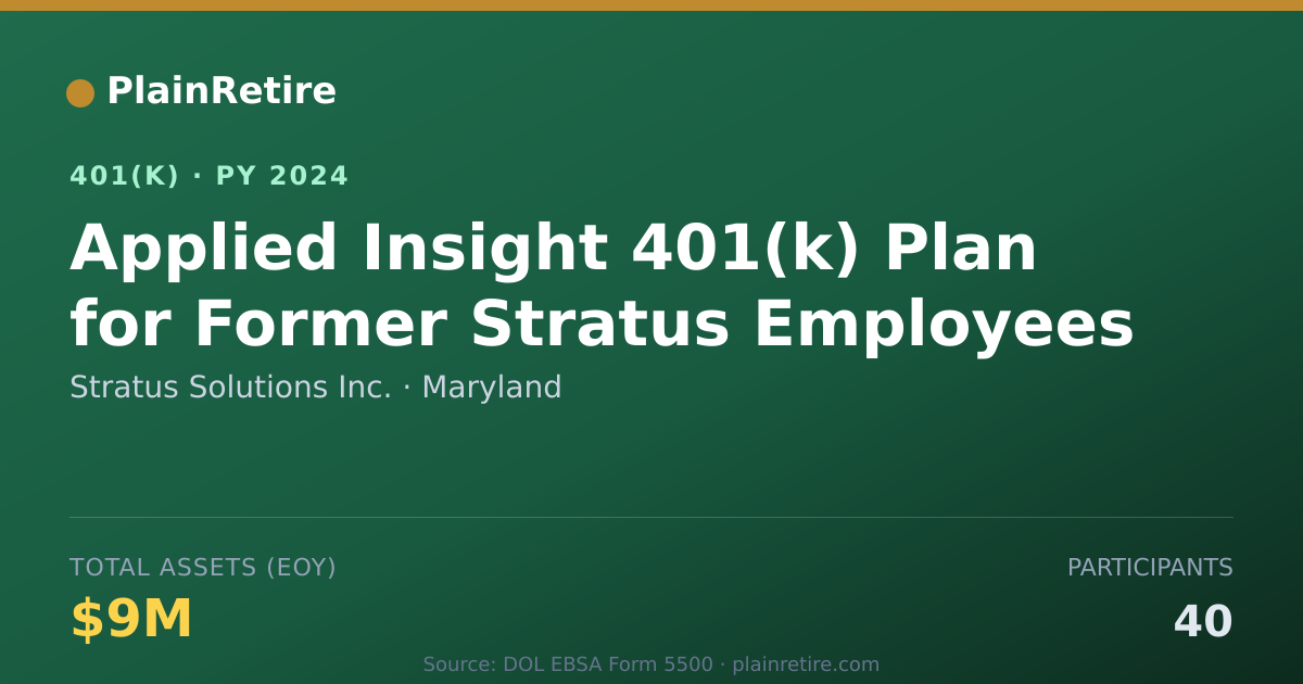 Shareable card for Stratus Solutions Inc. 401(k) Plan (2024)