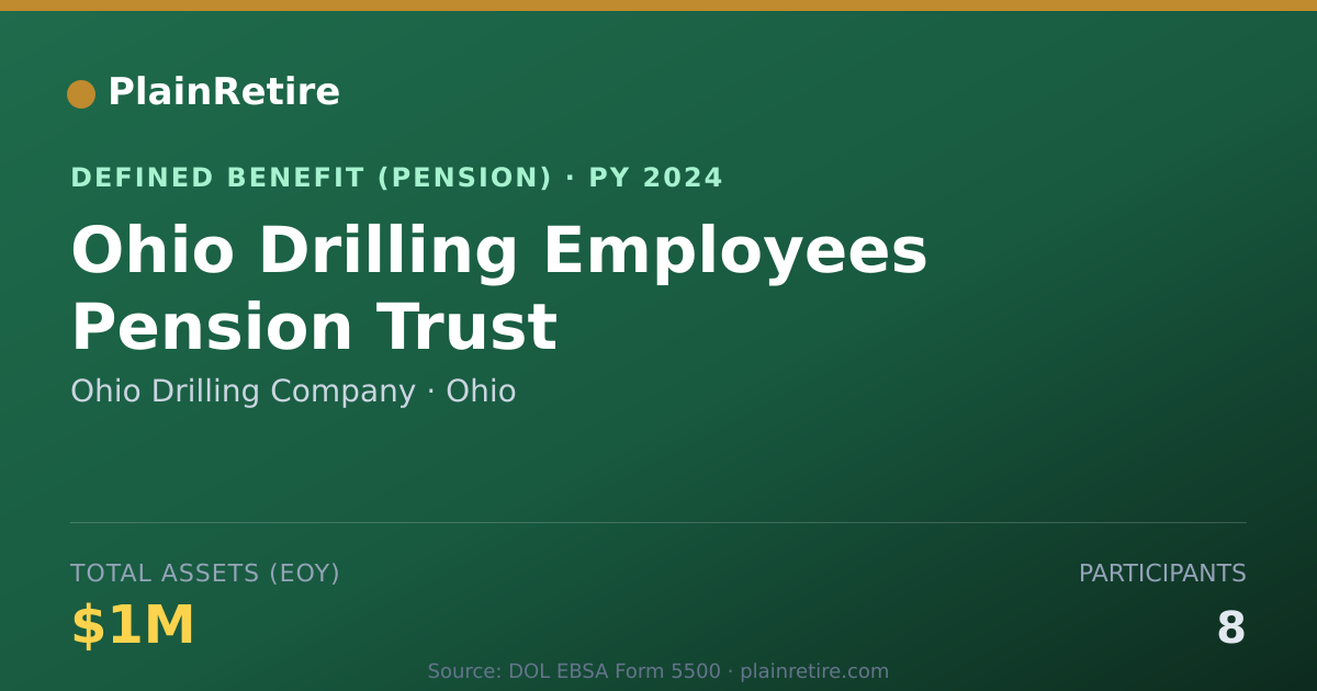 Shareable card for Ohio Drilling Company Pension Plan (2024)