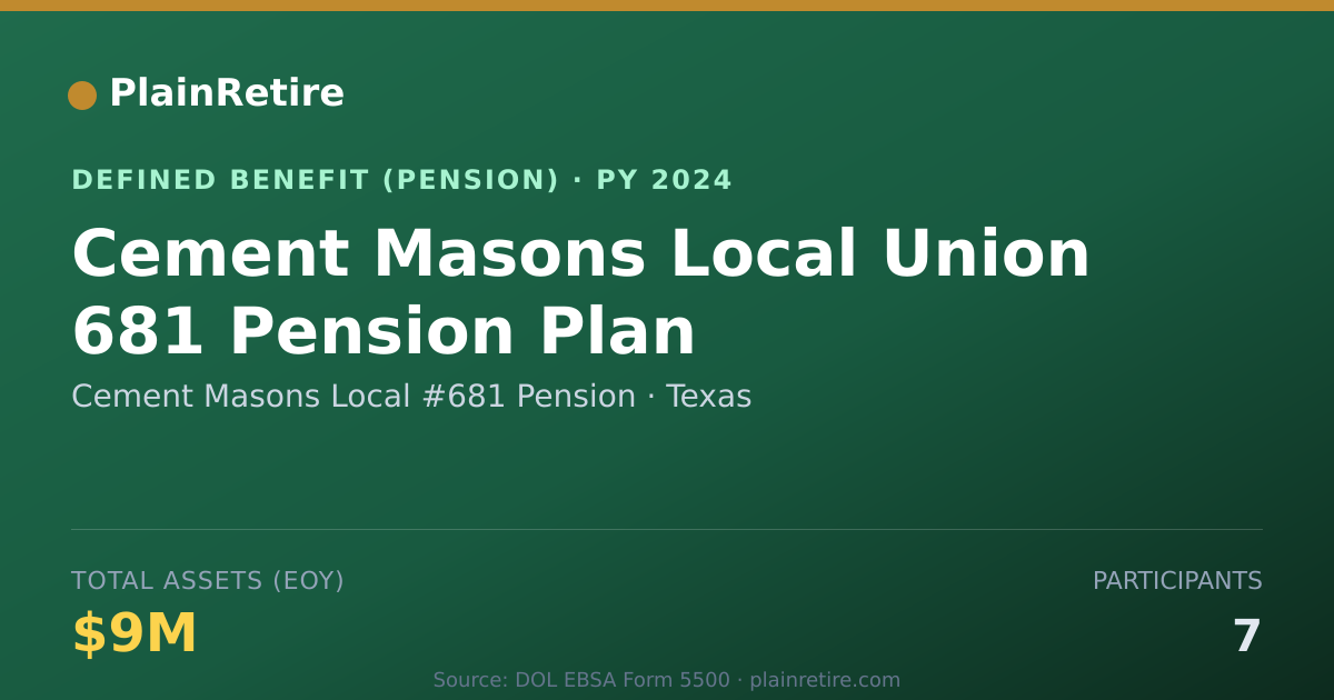 Shareable card for Cement Masons Local #681 Pension Pension Plan (2024)