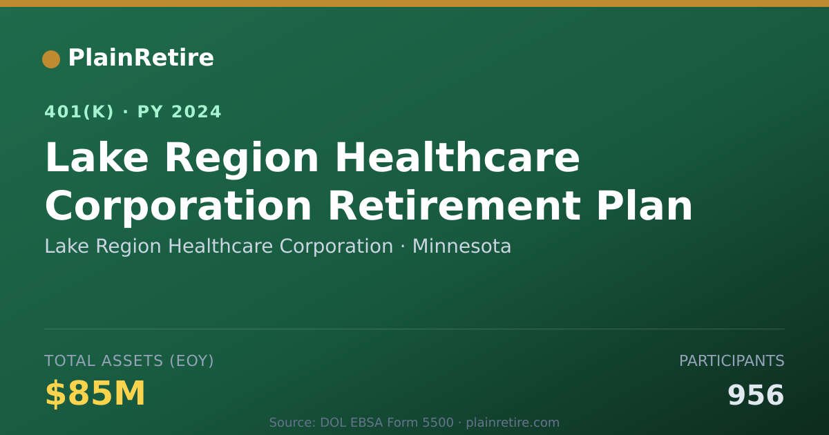 Shareable card for Lake Region Healthcare Corporation 401(k) Plan (2024)