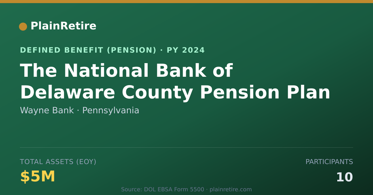Shareable card for Wayne Bank Pension Plan (2024)