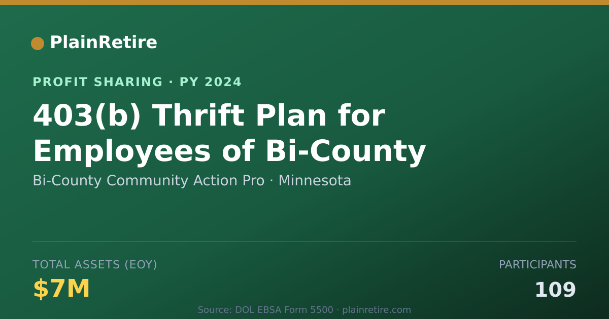 Shareable card for Bi-County Community Action Pro Profit Sharing Plan (2024)