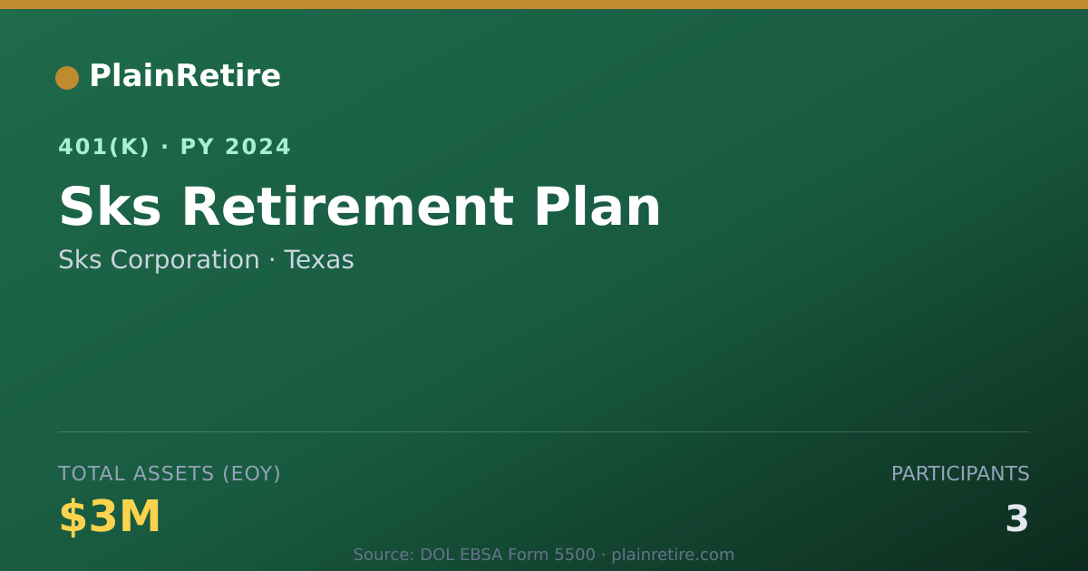 Shareable card for Sks Corporation 401(k) Plan (2024)