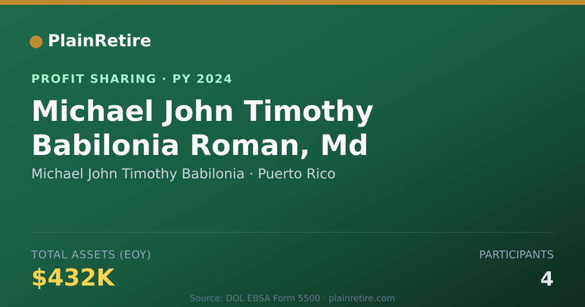 Shareable card for Michael John Timothy Babilonia Profit Sharing Plan (2024)