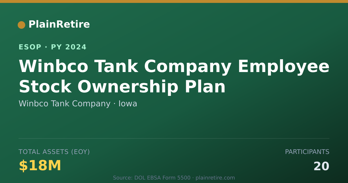 Shareable card for Winbco Tank Company ESOP (2024)