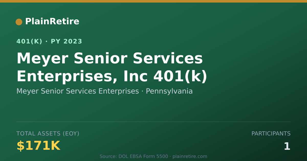 Shareable card for Meyer Senior Services Enterprises 401(k) Plan (2023)